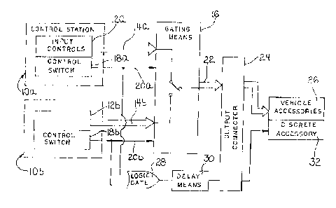 A single figure which represents the drawing illustrating the invention.